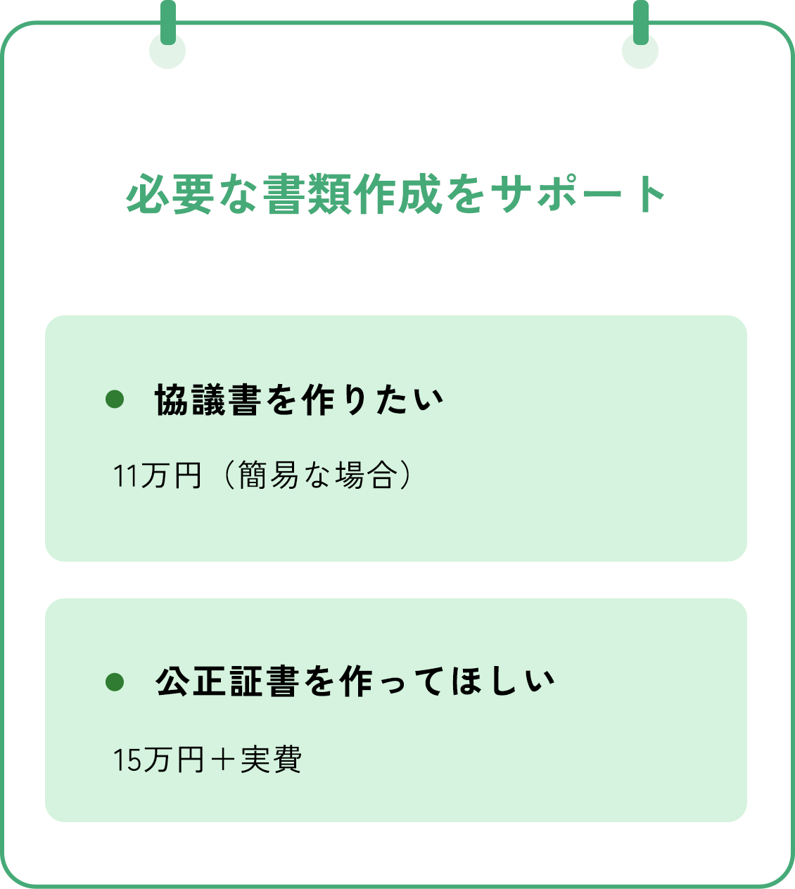 相談の流れのイラスト