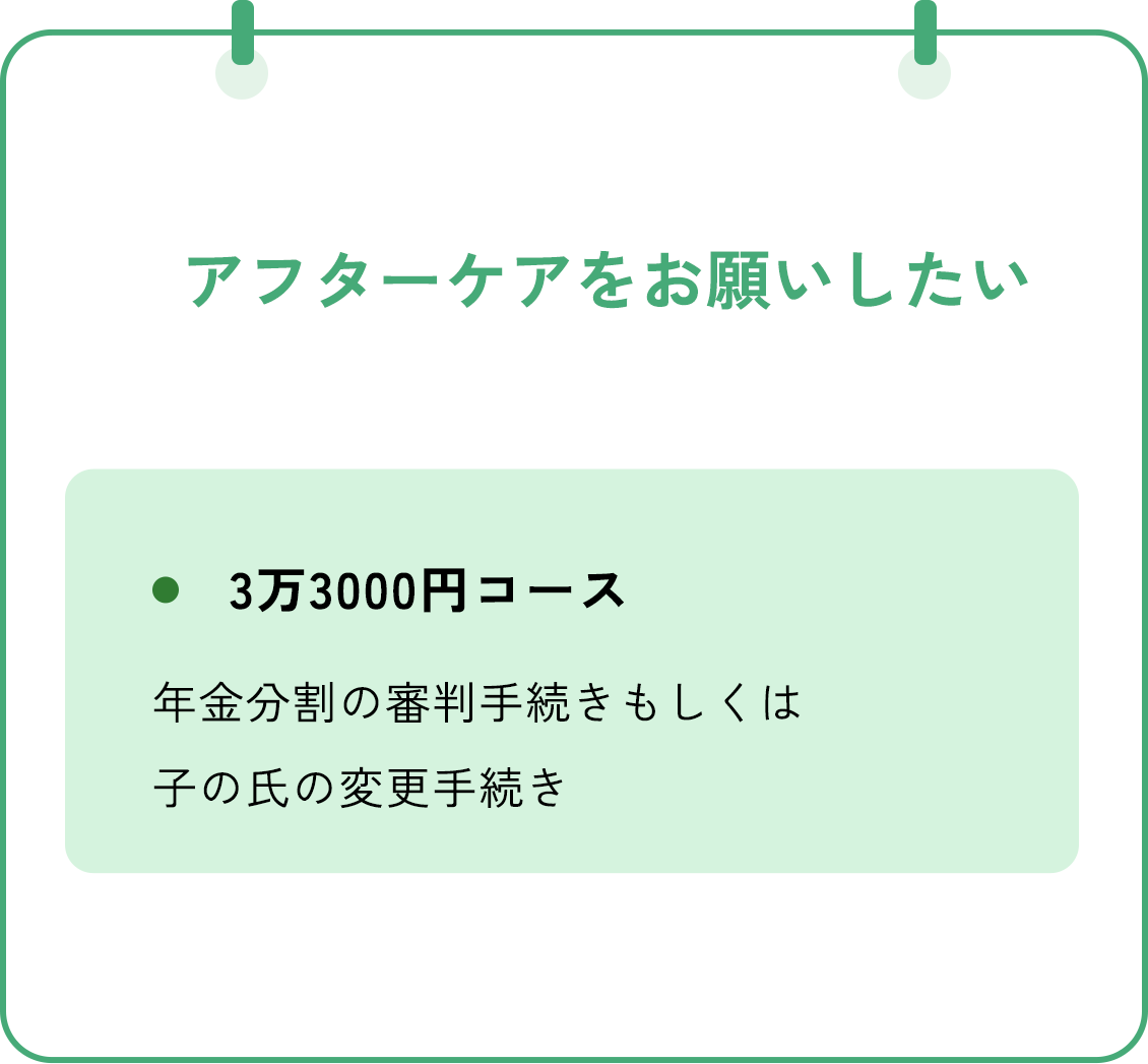 相談の流れのイラスト