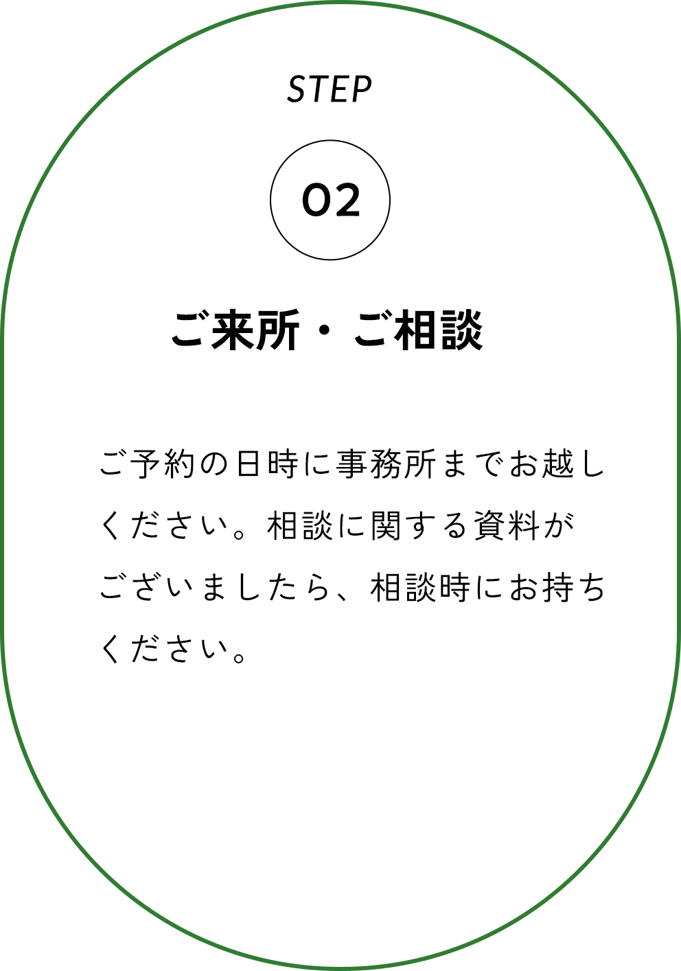 02 初回ご相談